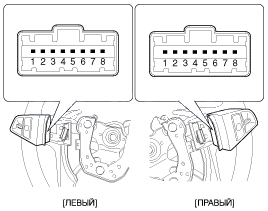 2. Проверка технического состояния, Снятие, Установка Kia rio